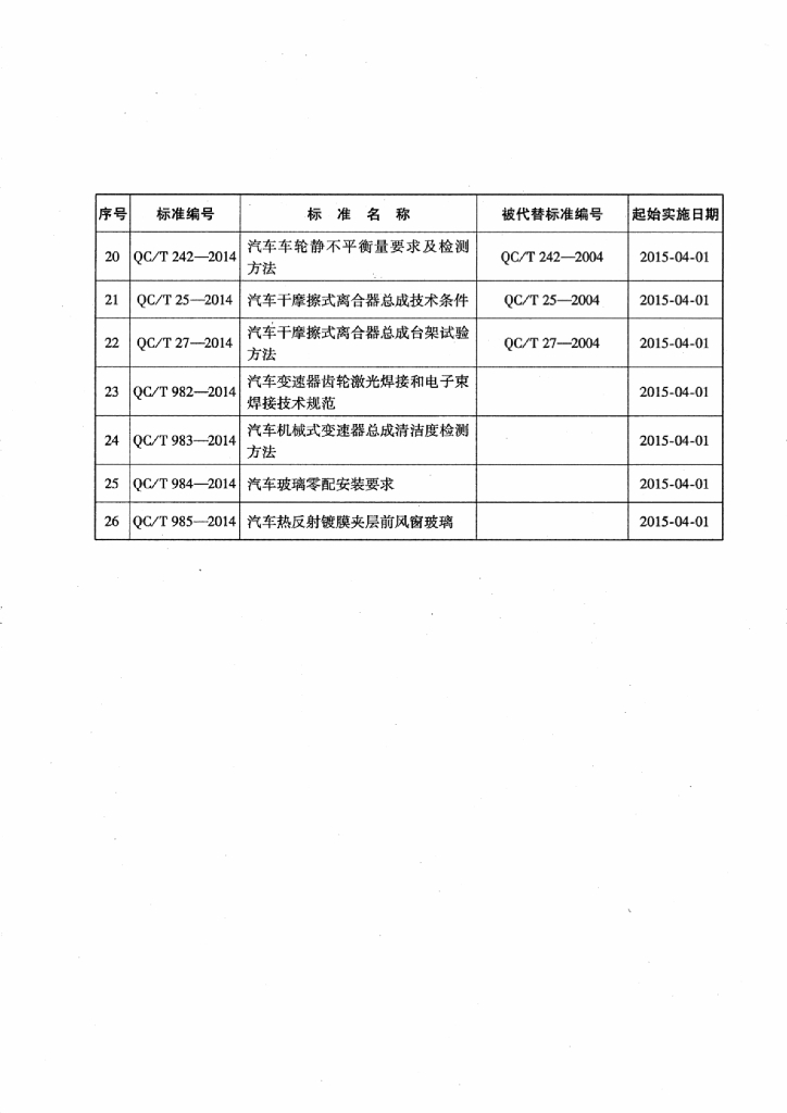 QC/T 628-2014 标准预览