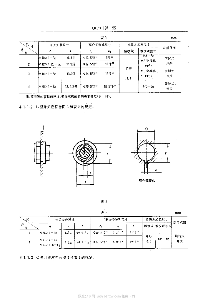 QC/T 197-1995 标准预览