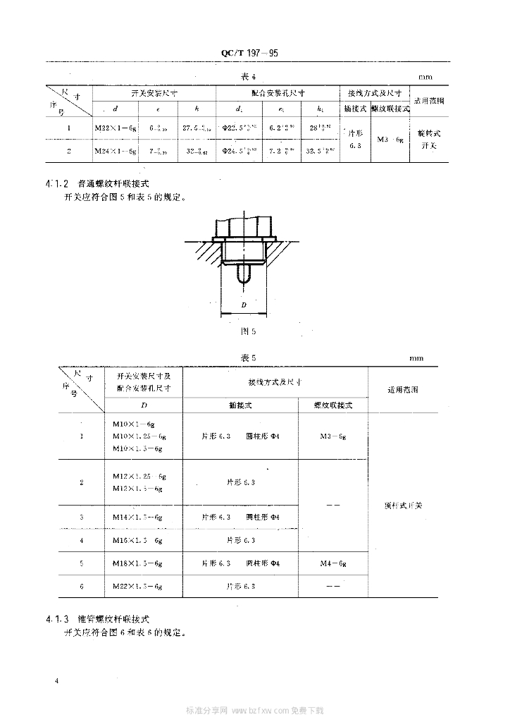QC/T 197-1995 标准预览