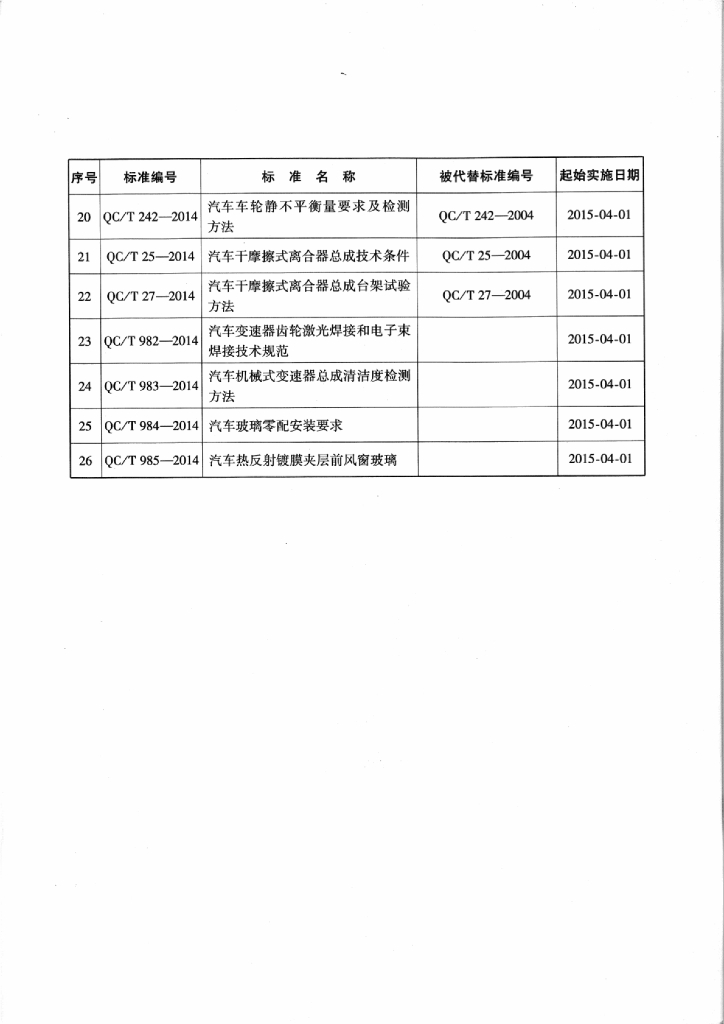 QC/T 741-2014 标准预览