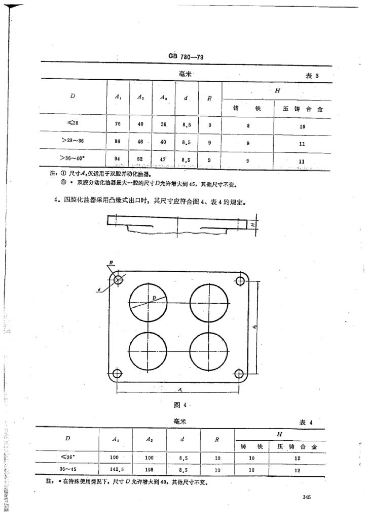 QC/T 762-2006 标准预览