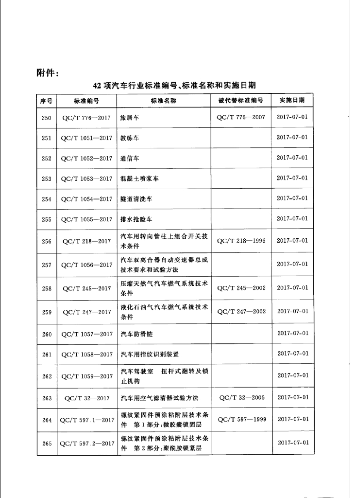 QC/T 789-2017 标准预览