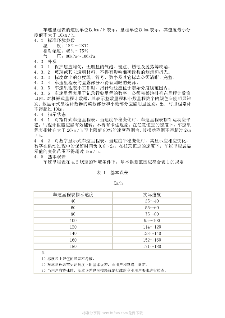 QC/T 594-1999 标准预览