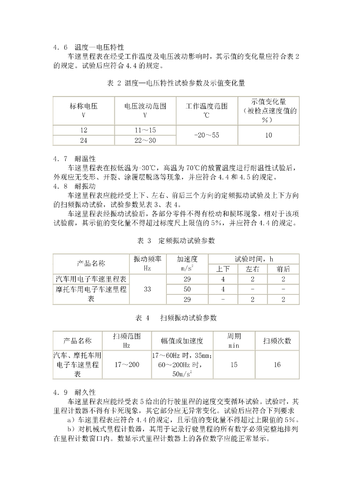 QC/T 594-1999 标准预览