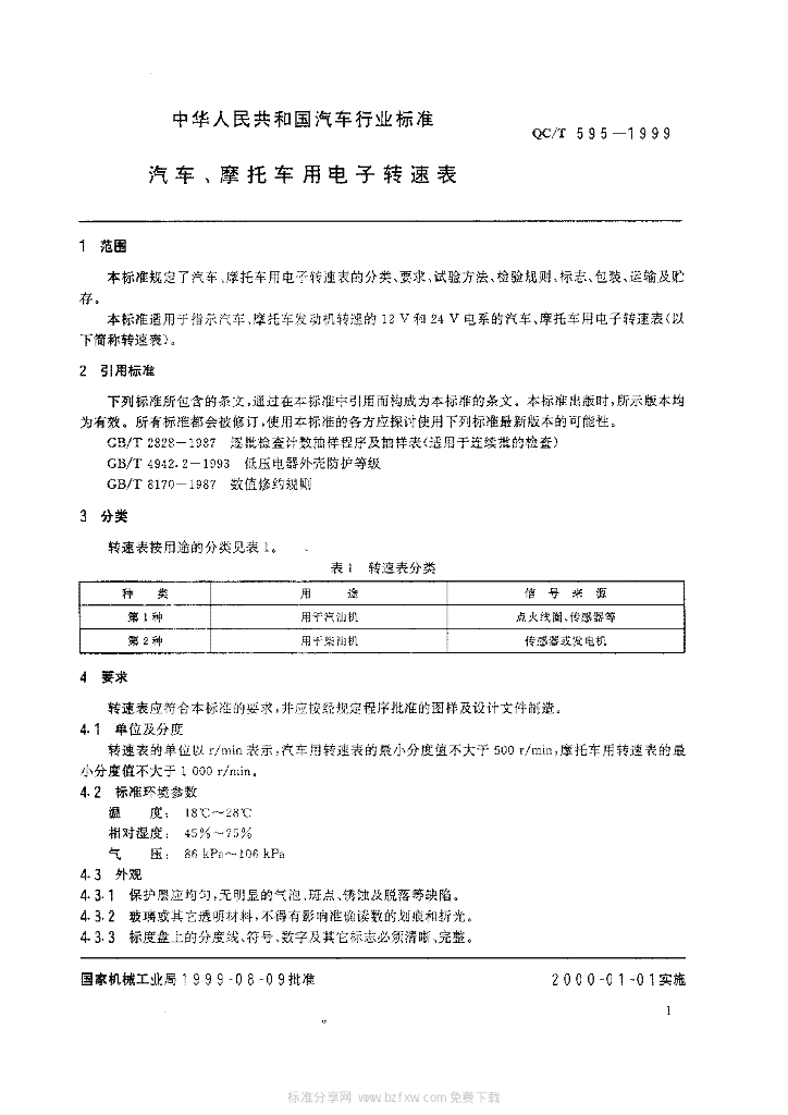 QC/T 595-1999 标准预览