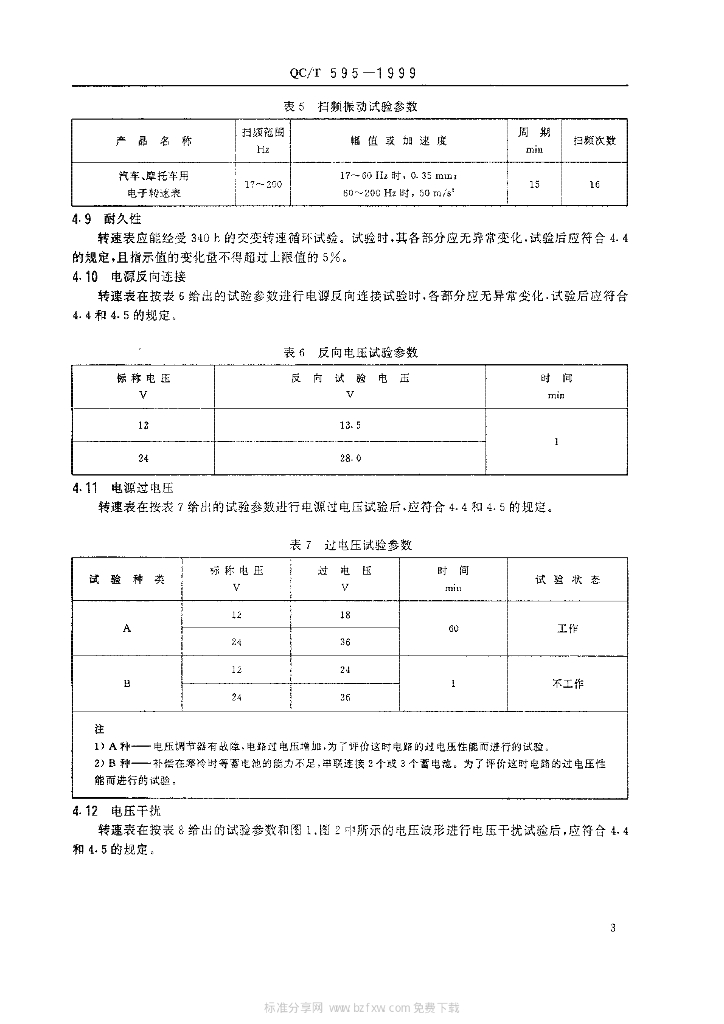 QC/T 595-1999 标准预览