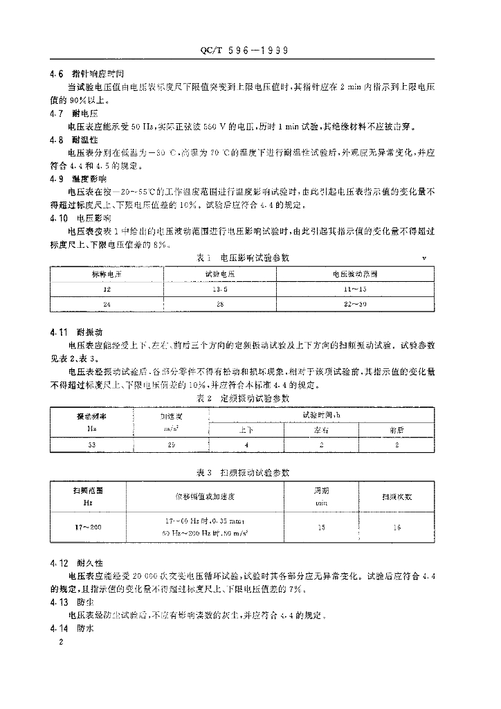 QC/T 596-1999 标准预览