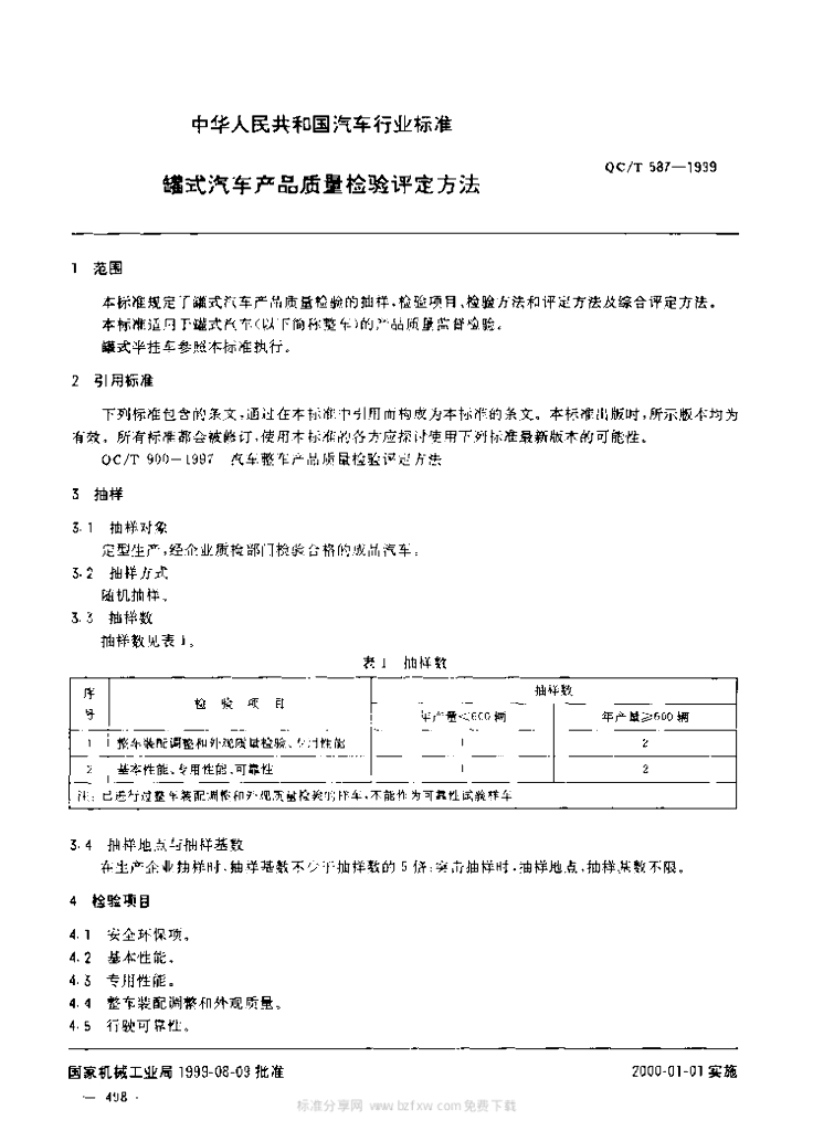 QC/T 587-1999 标准预览