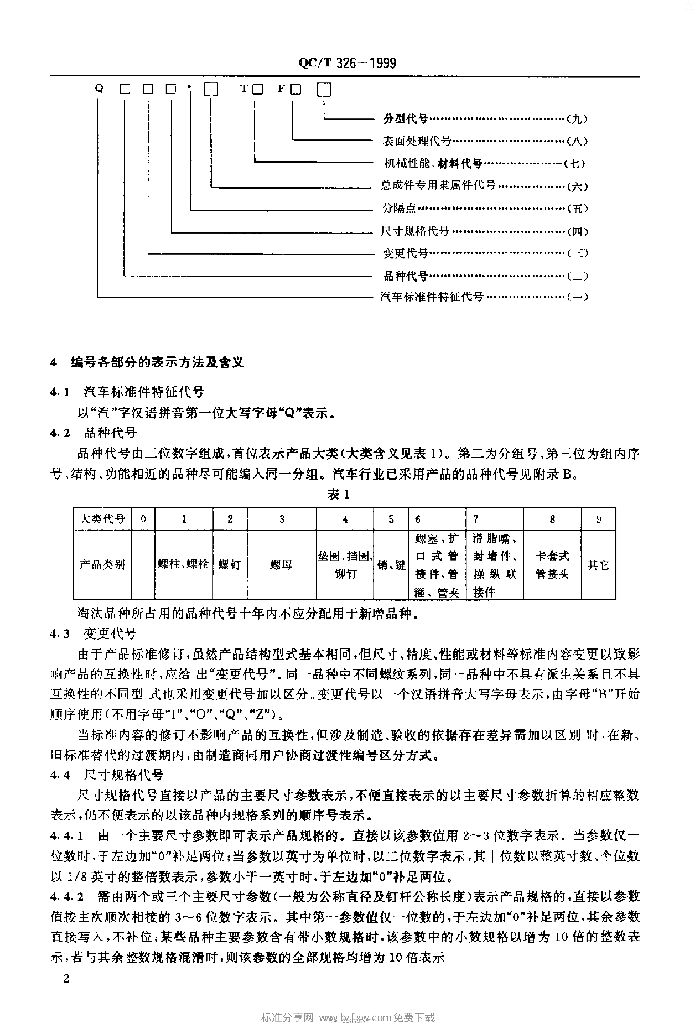 QC/T 326-1999 标准预览