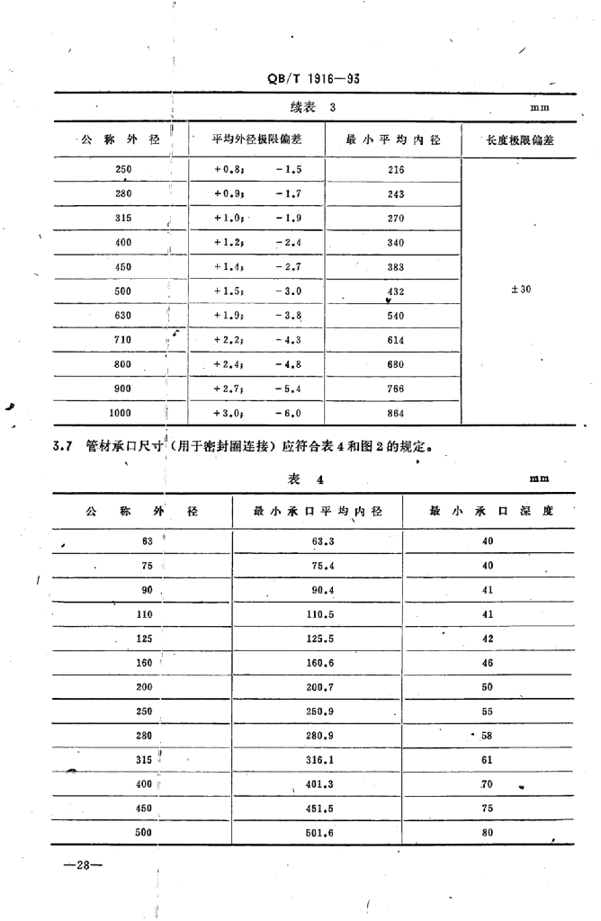 QB/T 1916-1993 标准预览