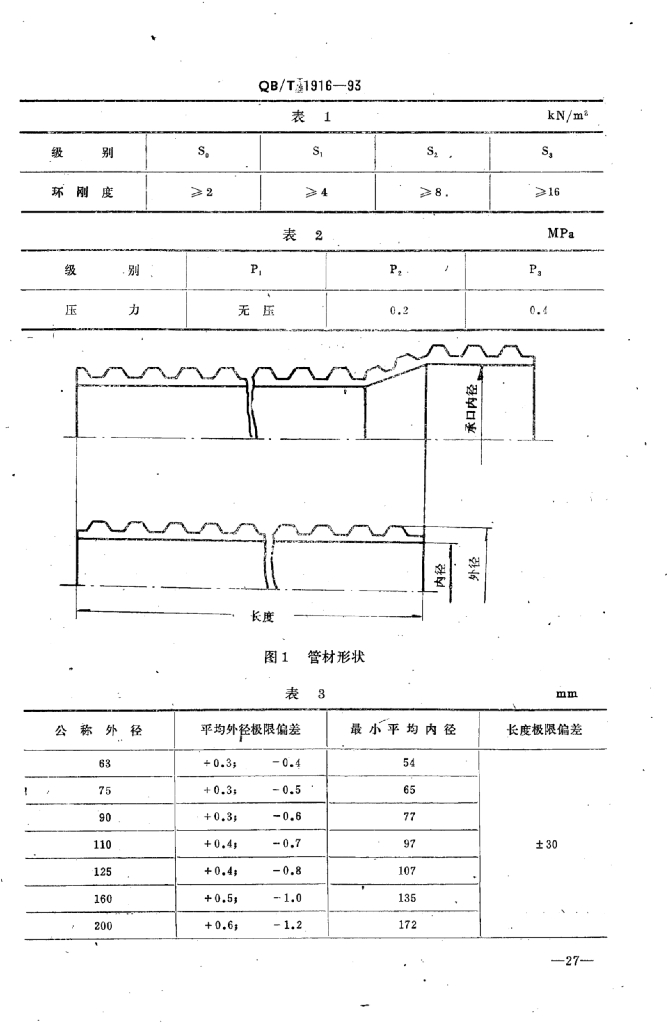 QB/T 1916-1993 标准预览