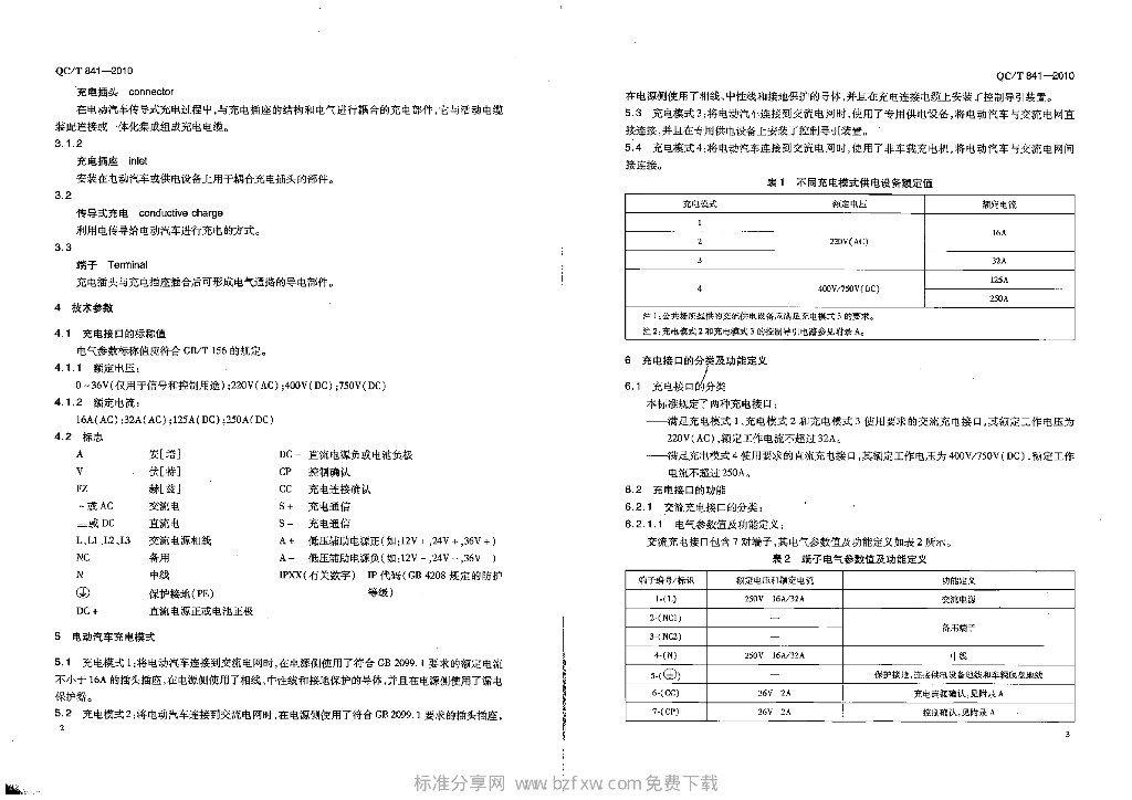 QC/T 841-2010 标准预览