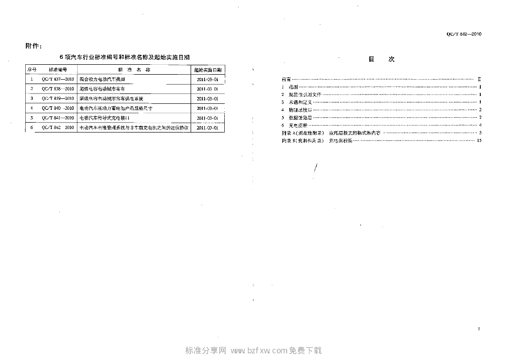 QC/T 842-2010 标准预览