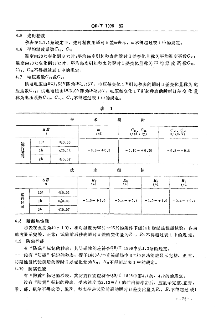 QB/T 1908-1993 标准预览
