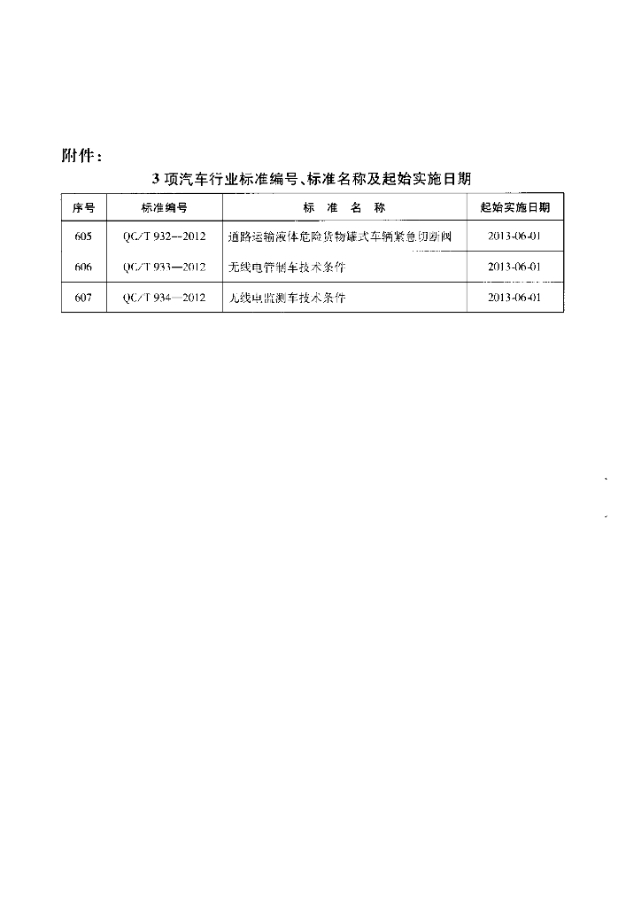 QC/T 932-2012 标准预览