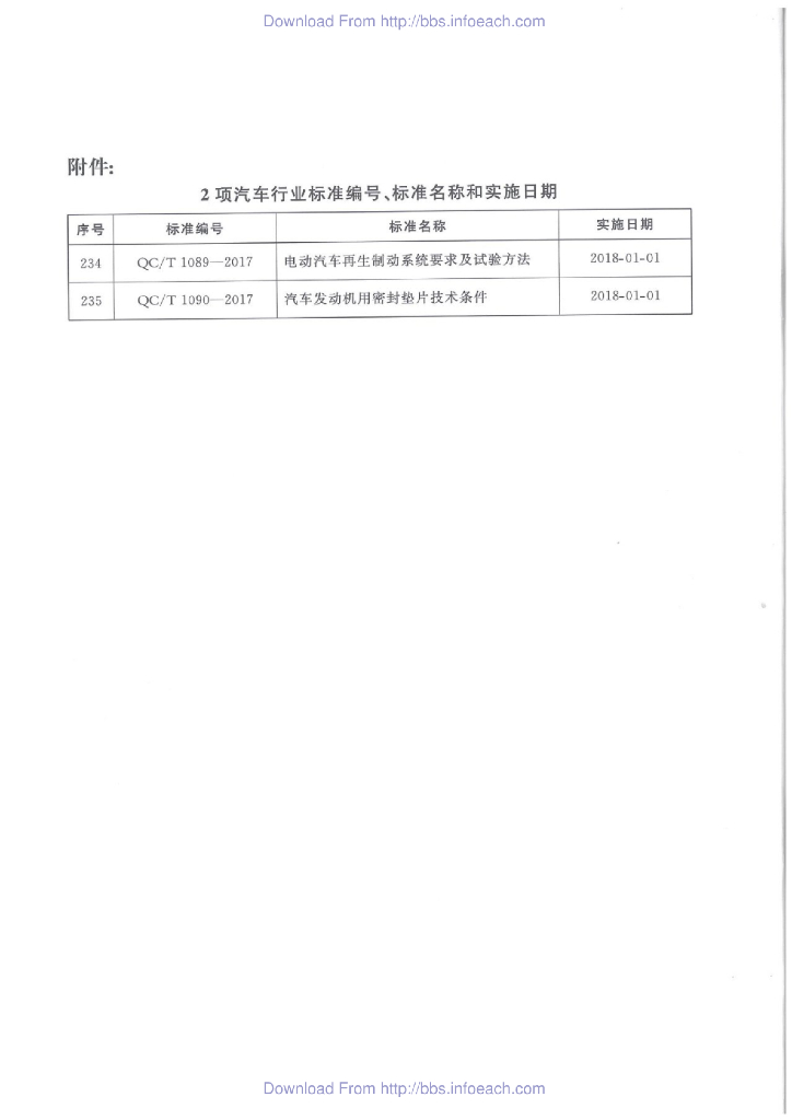 QC/T 1089-2017 标准预览