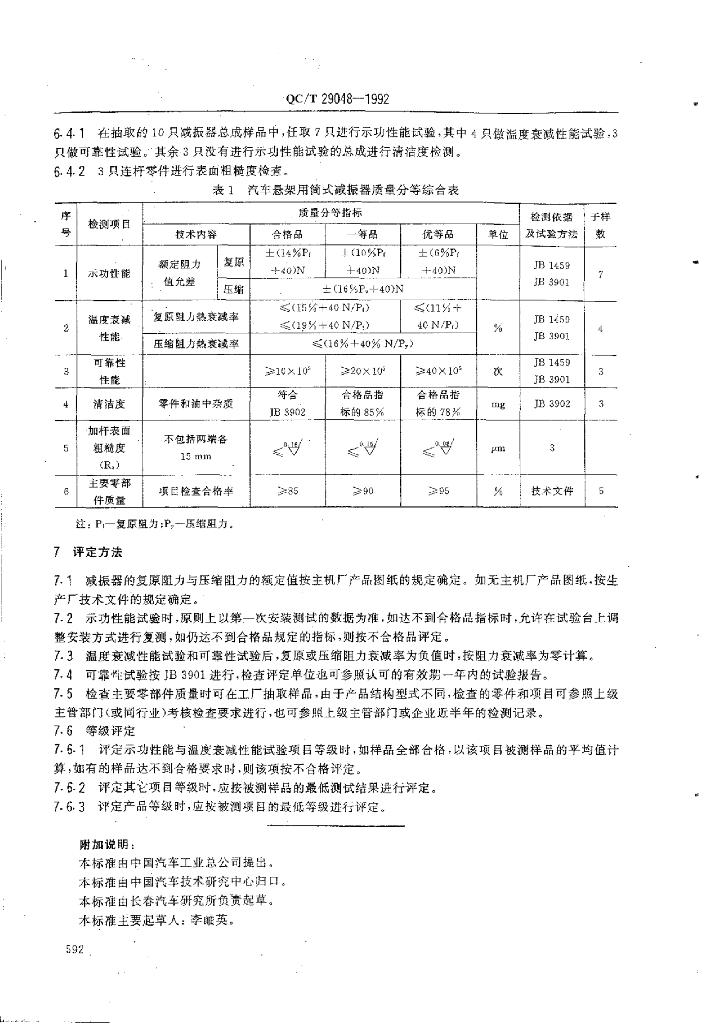 QC/T 29048-1992 标准预览