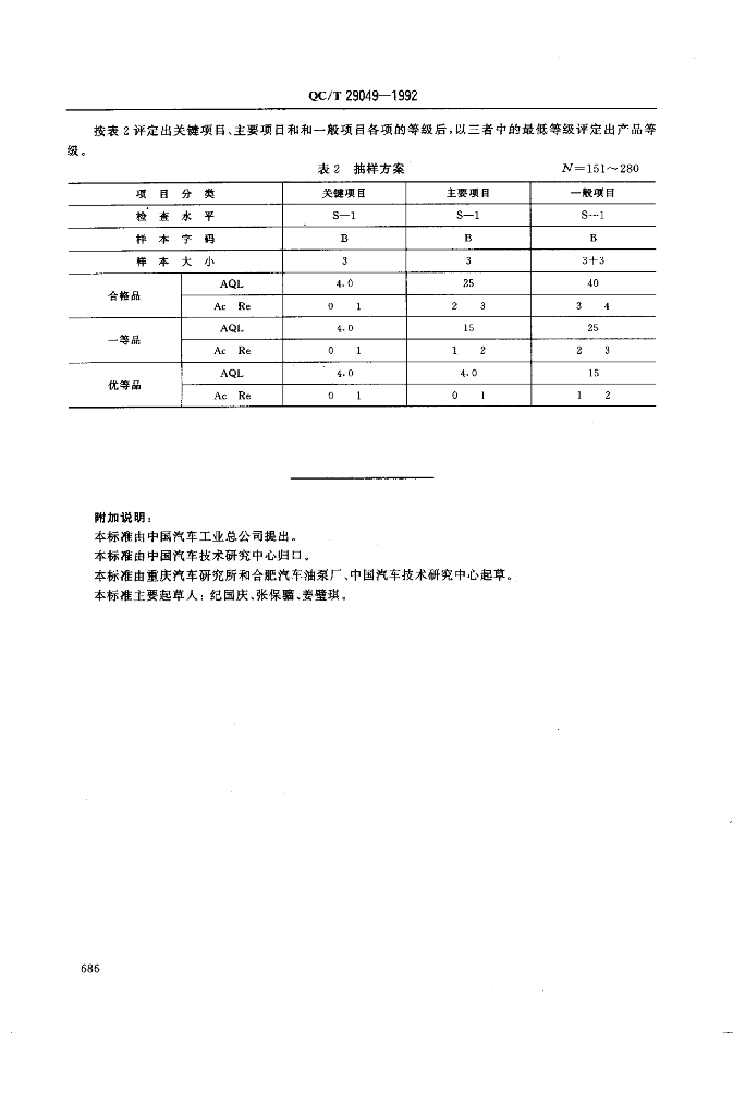 QC/T 29049-1992 标准预览