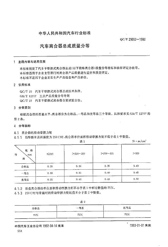 QC/T 29052-1992 标准预览