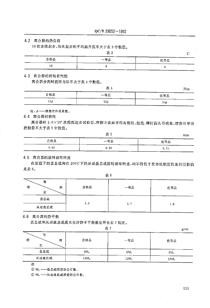 QC/T 29052-1992 标准预览