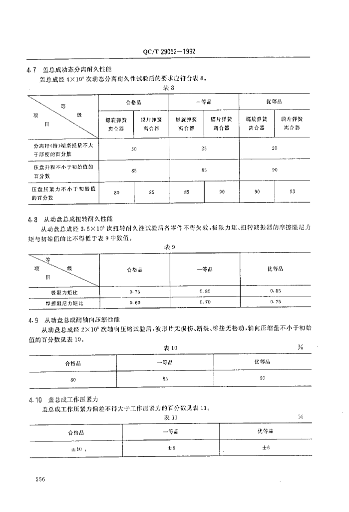 QC/T 29052-1992 标准预览