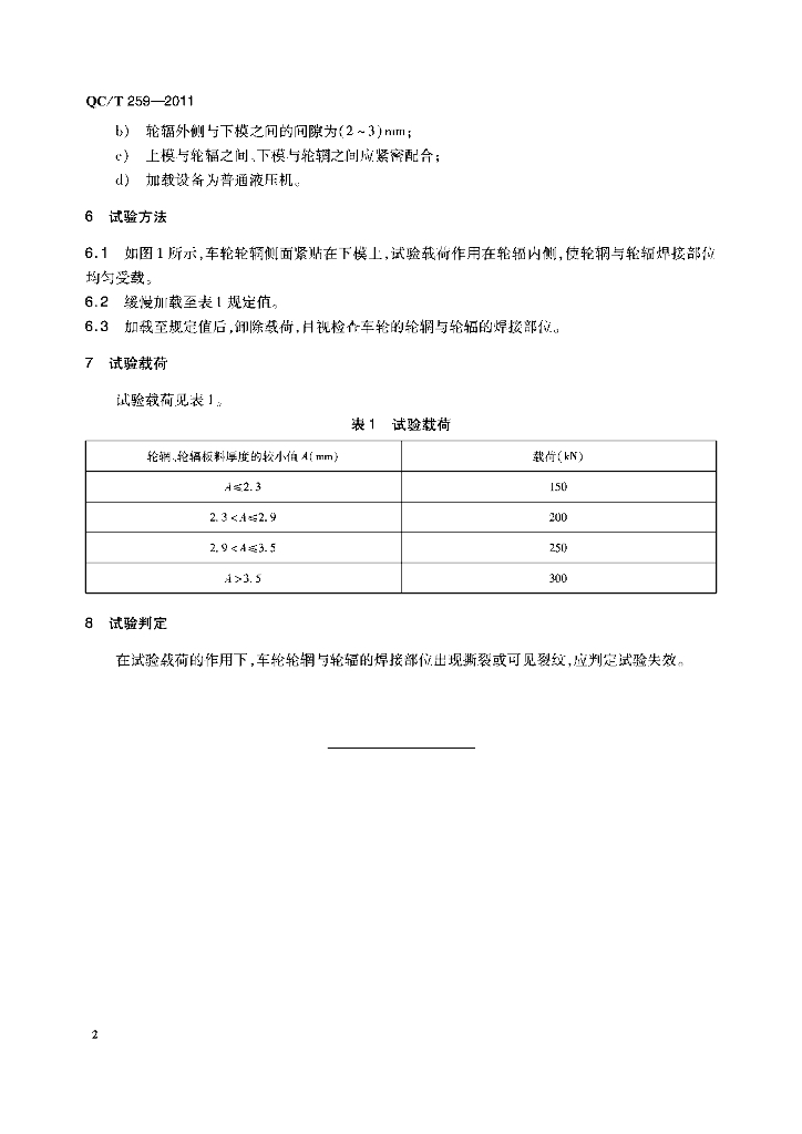 QC/T 259-2011 标准预览