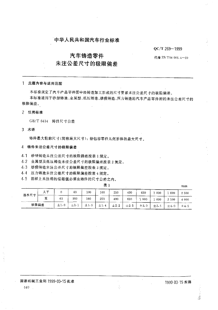 QC/T 269-1999 标准预览