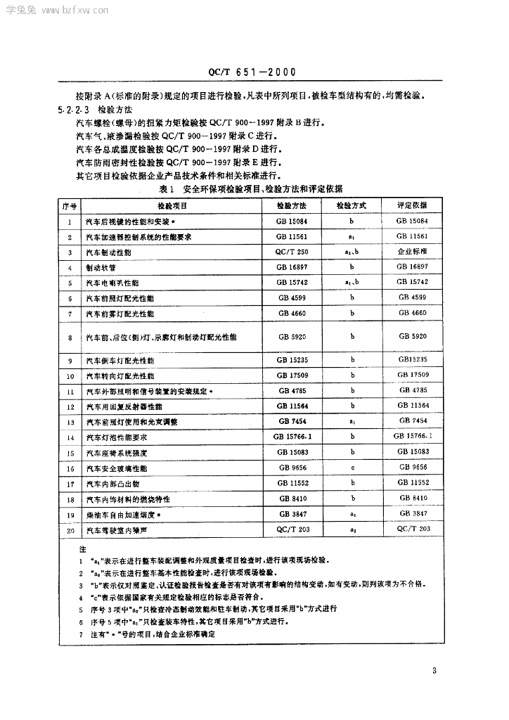 QC/T 651-2000 标准预览
