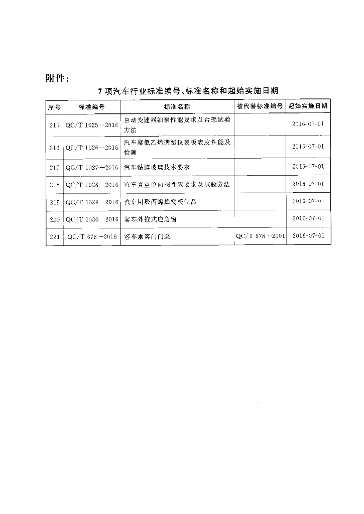 QC/T 678-2016 标准预览