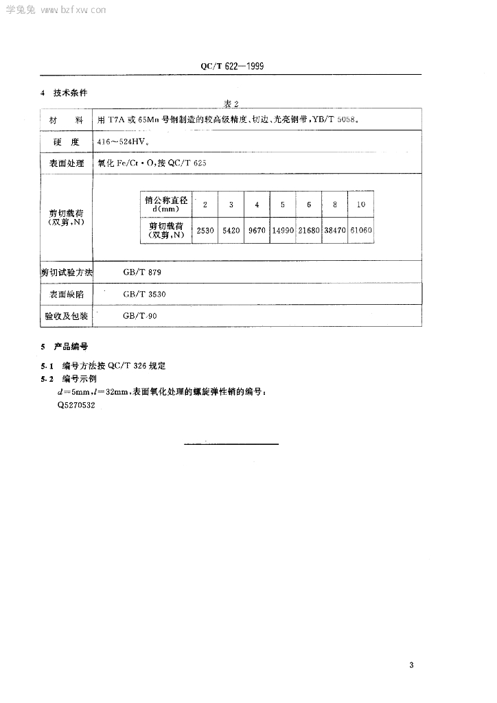 QC/T 622-1999 标准预览