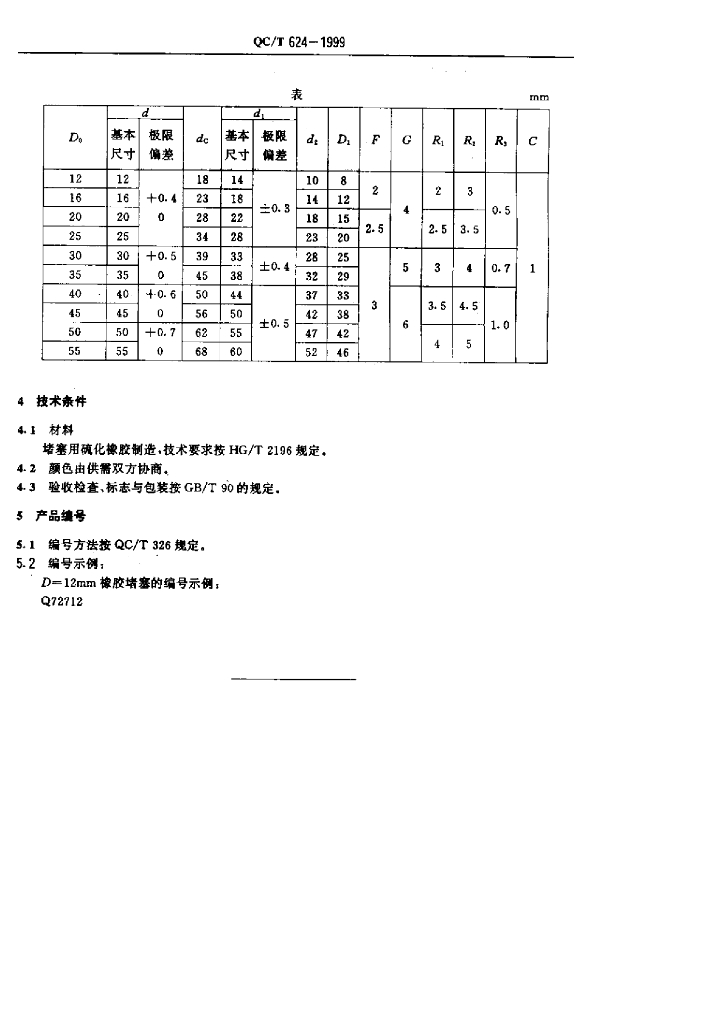 QC/T 624-1999 标准预览