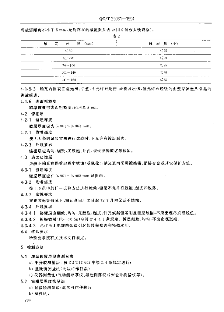QC/T 29031-1991 标准预览
