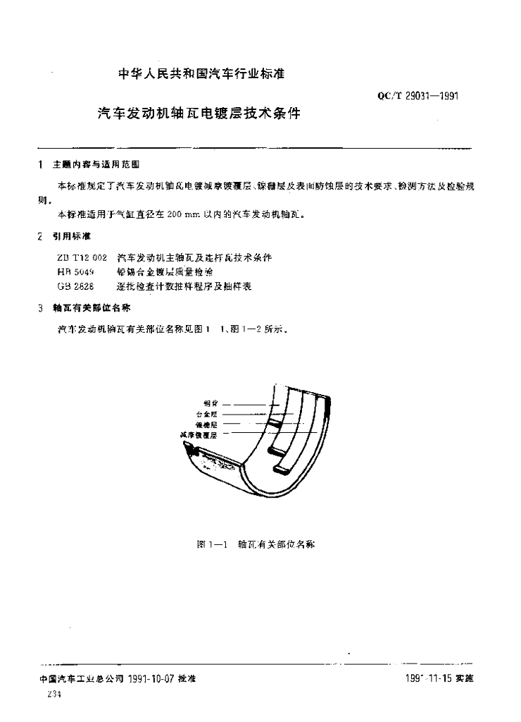 QC/T 29031-1991 标准预览