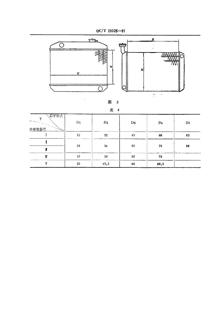 QC/T 29025-1991 标准预览