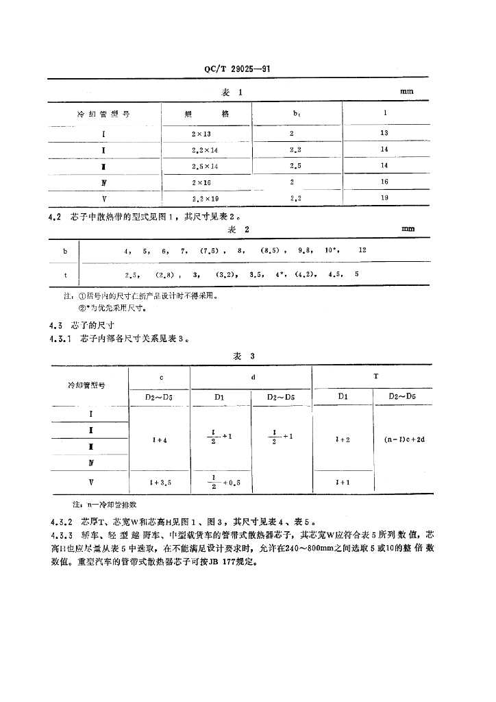QC/T 29025-1991 标准预览