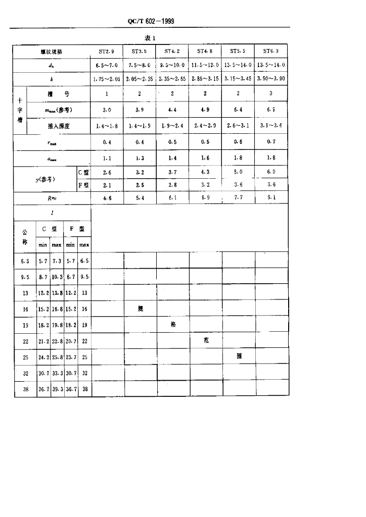 QC/T 602-1999 标准预览