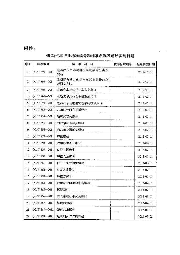 QC/T 857-2011 标准预览