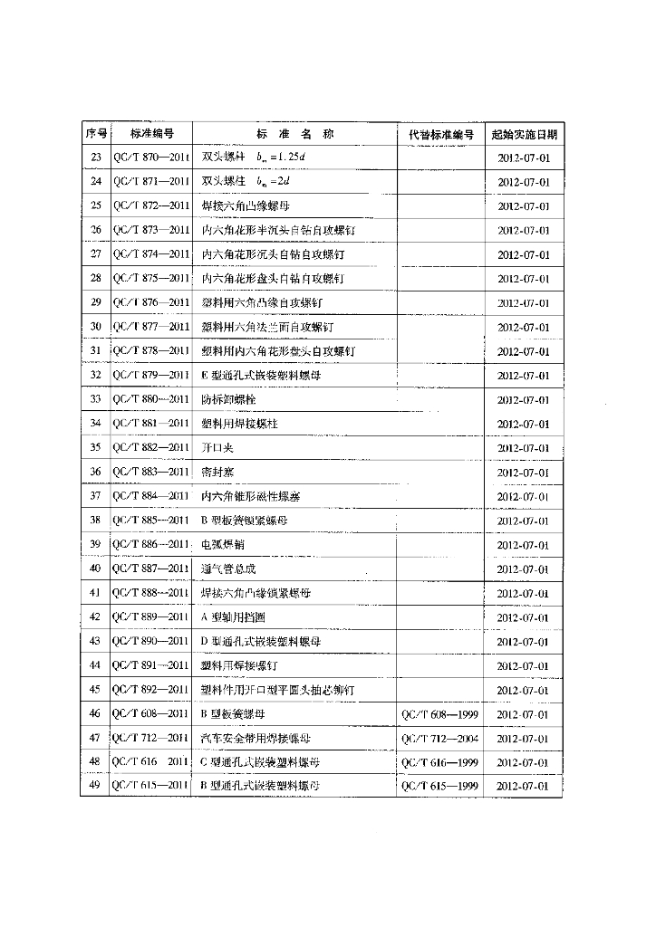 QC/T 857-2011 标准预览