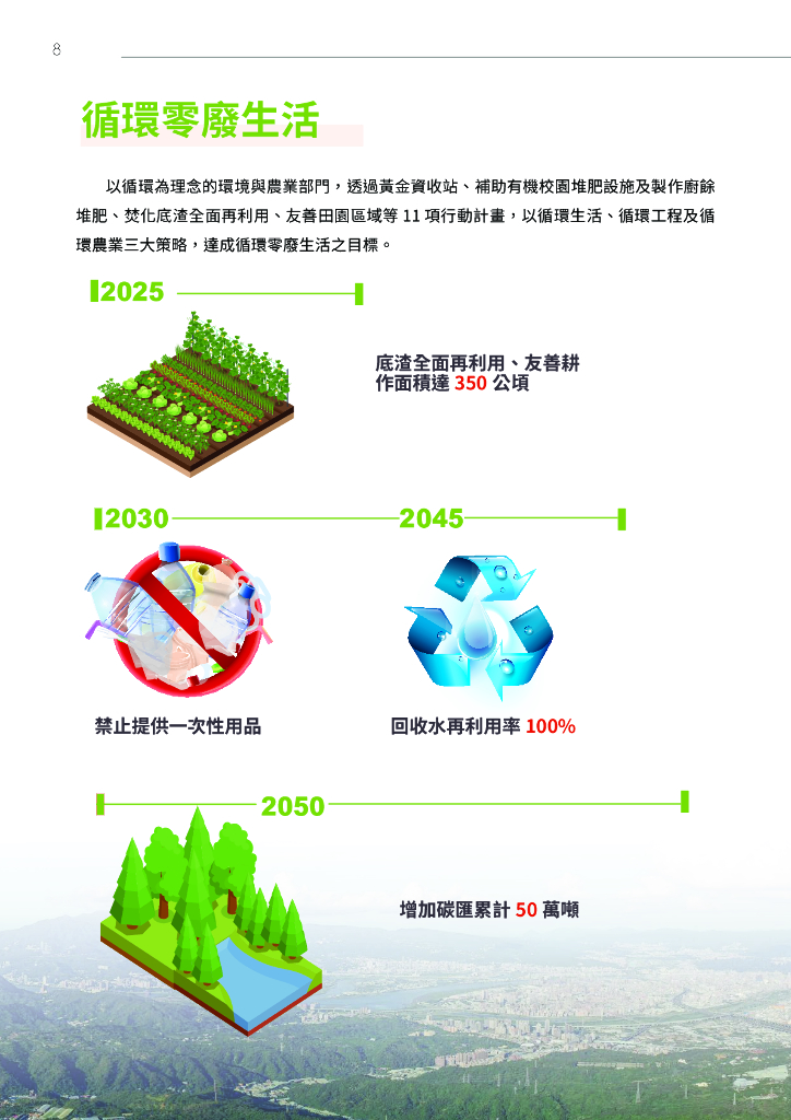 台湾省新北市2050碳中和路径暨气候行动白皮书_第10页