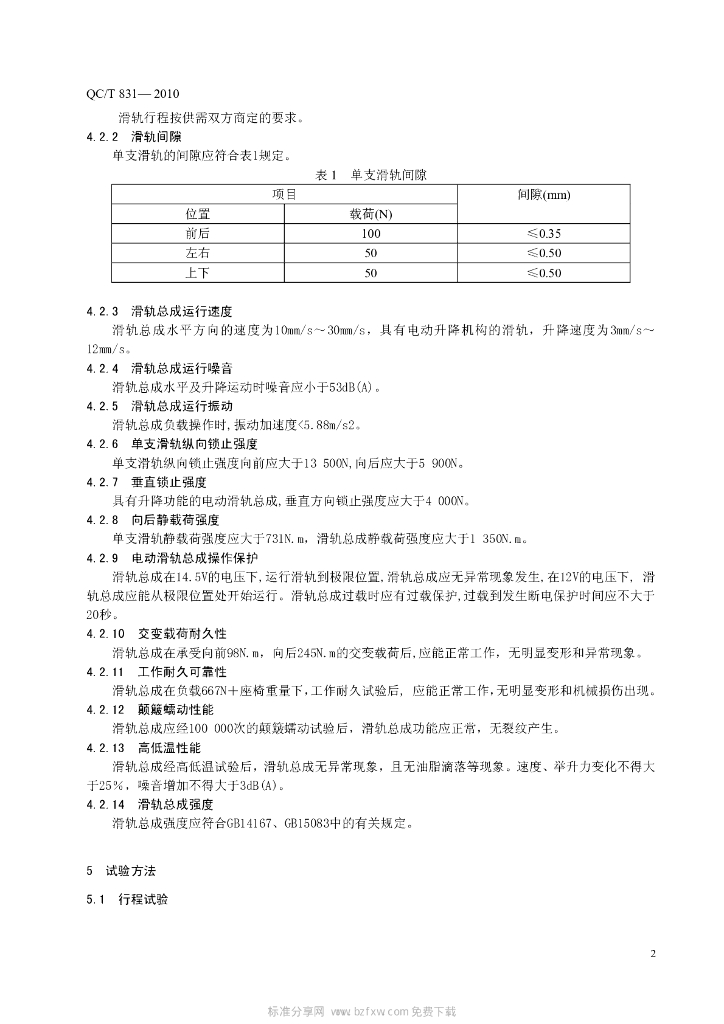 QC/T 831-2010 标准预览