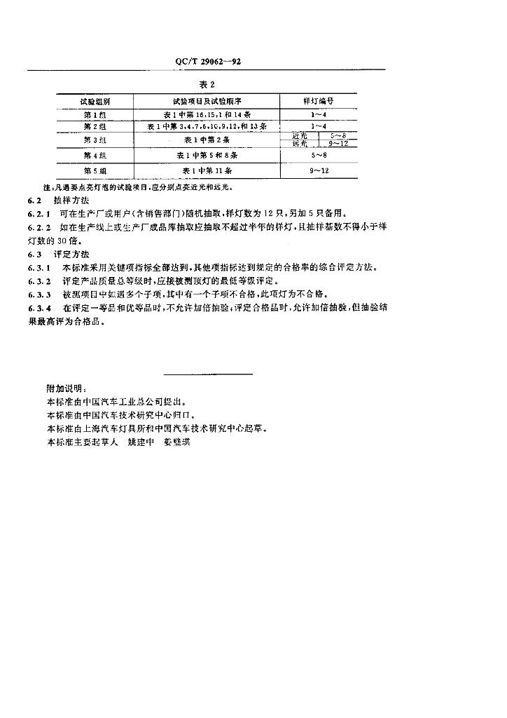 QC/T 29062-1992 标准预览