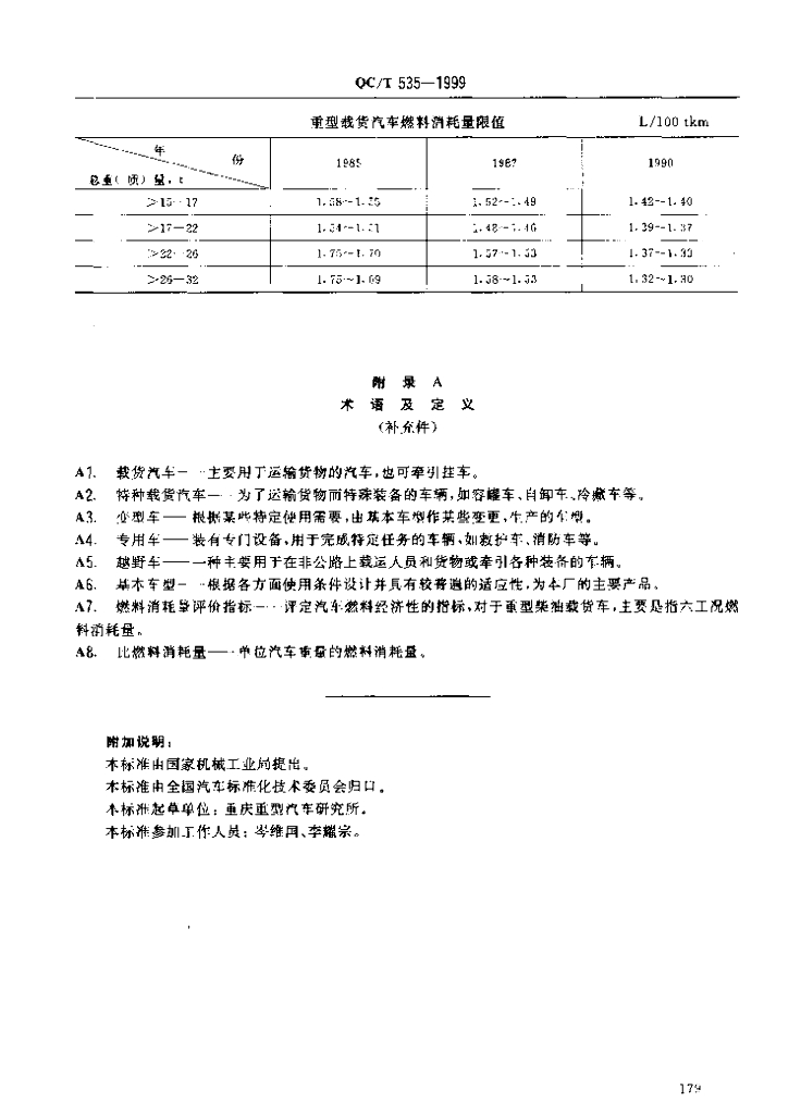 QC/T 535-1999 标准预览