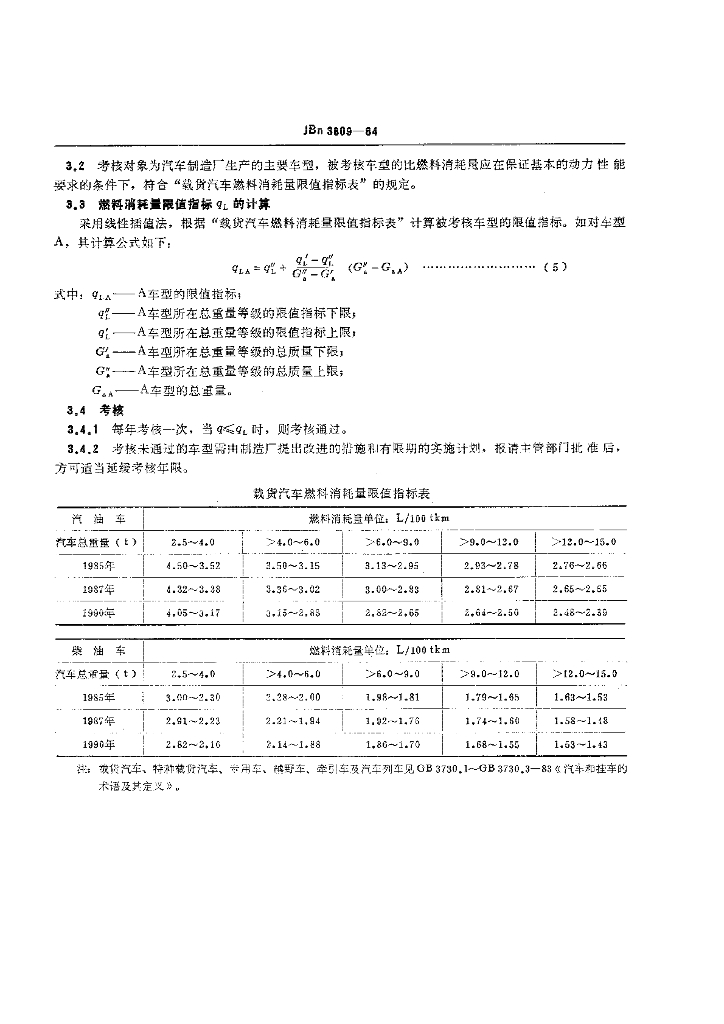 QC/T 538-1999 标准预览