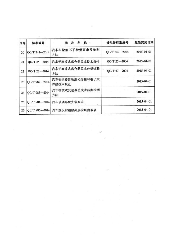 QC/T 804-2014 标准预览