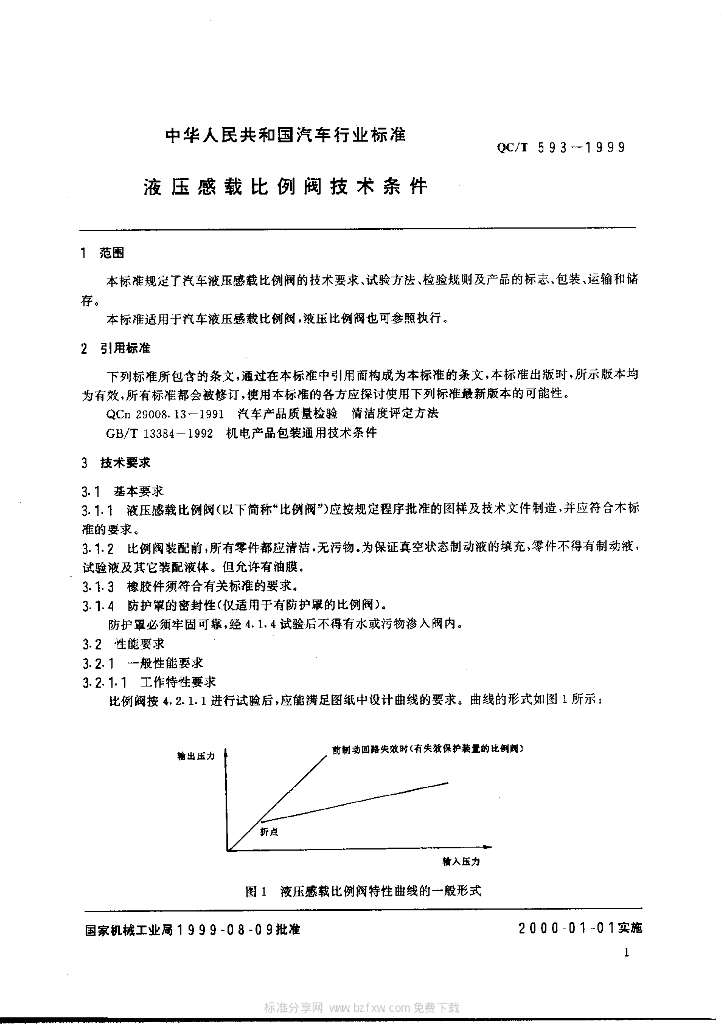 QC/T 593-1999 标准预览