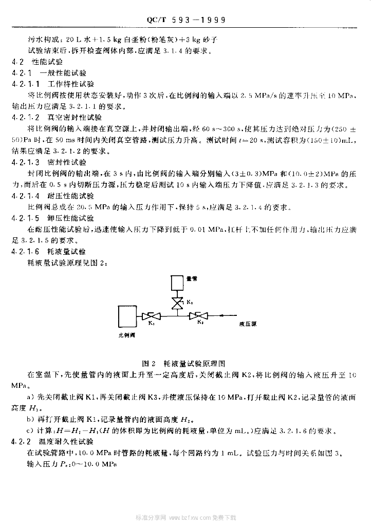 QC/T 593-1999 标准预览