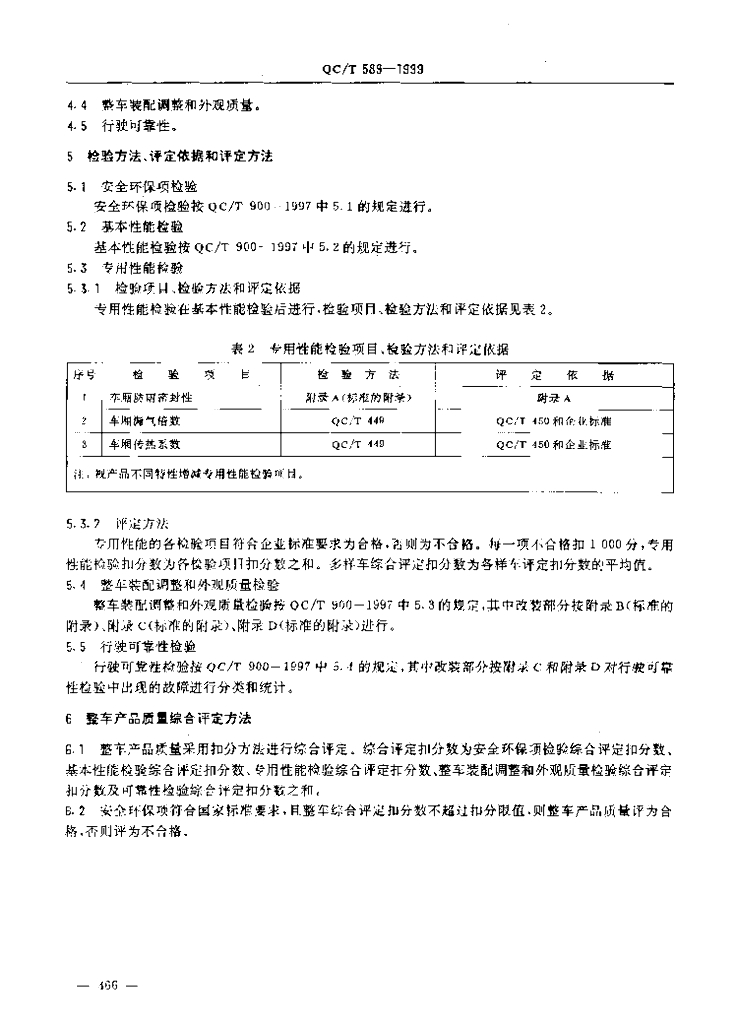 QC/T 589-1999 标准预览