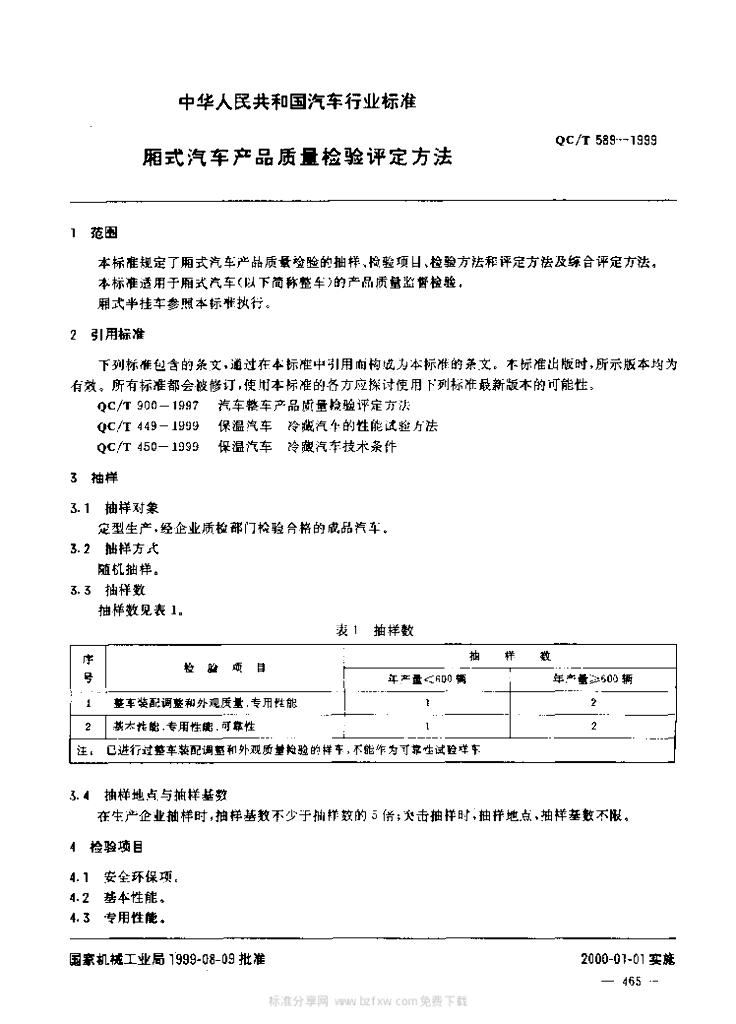 QC/T 589-1999 标准预览