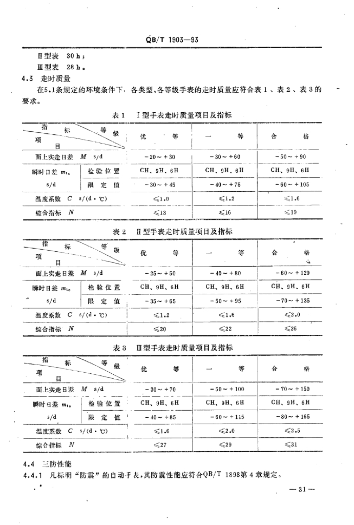 QB/T 1903-1993 标准预览