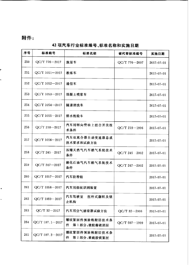 QC/T 772-2017 标准预览